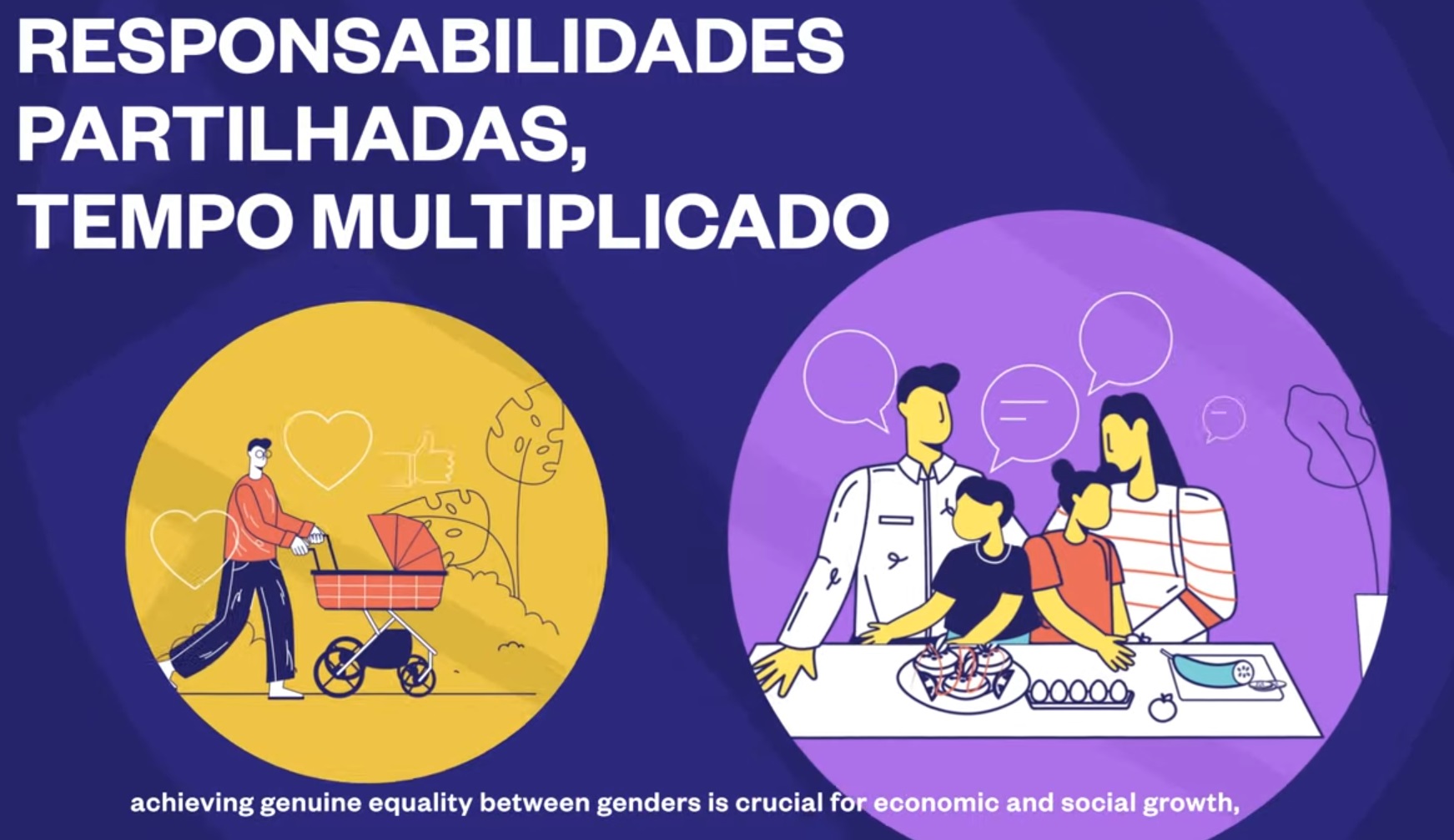 “Responsabilidades partilhadas, tempo multiplicado”